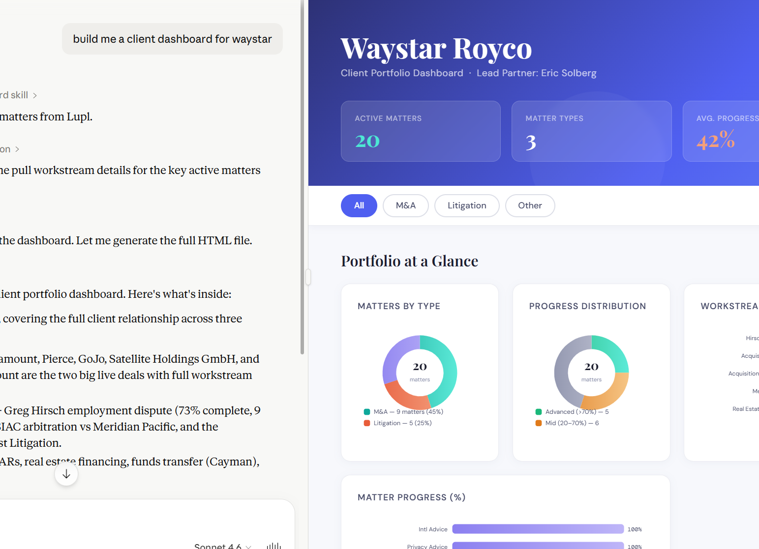 Report dashboard